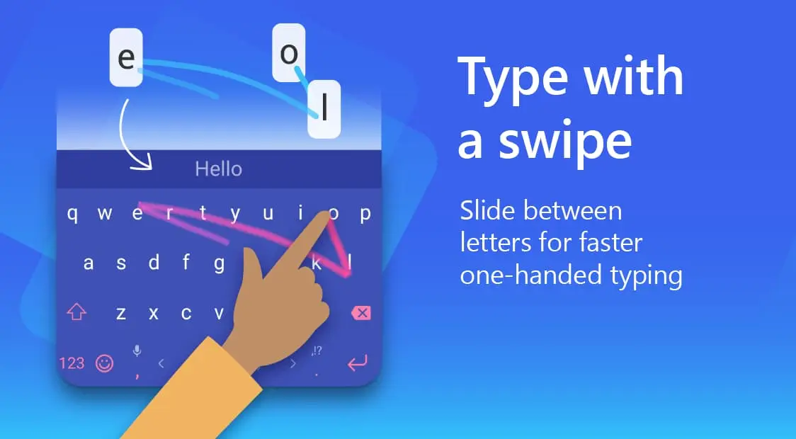 Microsoft SwiftKey2